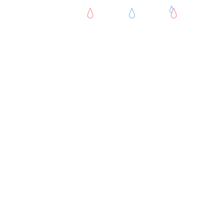 TopWater - Compare the configurations